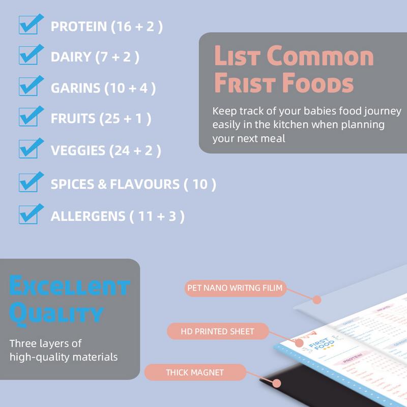 Baby Player Foods Tracker avec - Baby Food Tracker avis et prix