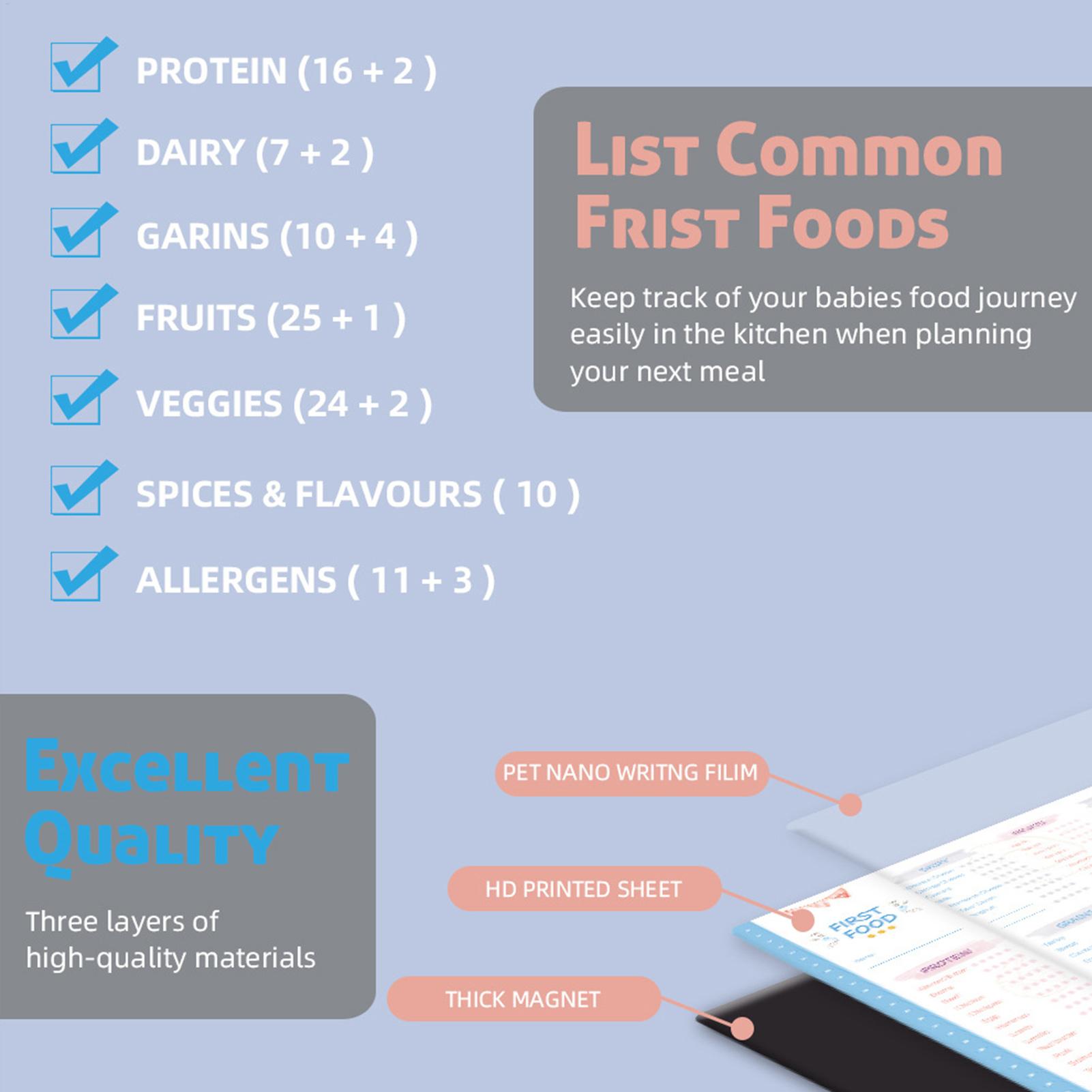 Liste de contrôle réutilisable - Baby Food Tracker avis et prix