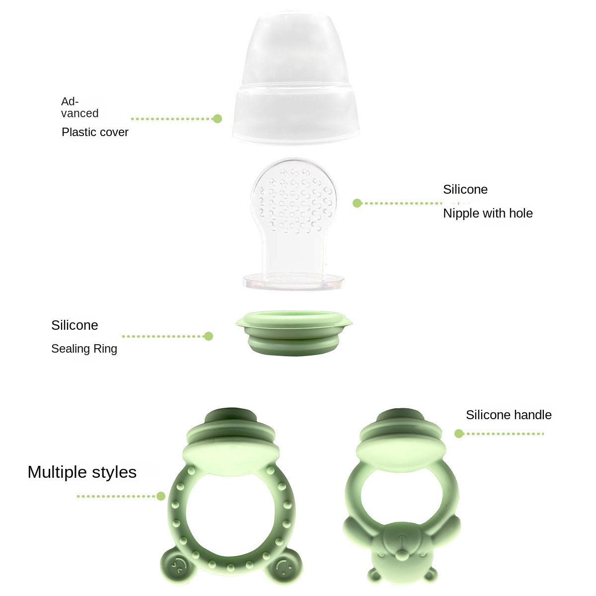 TeWindsor-Sucette en silicone  - Baby Food Quantity avis et prix